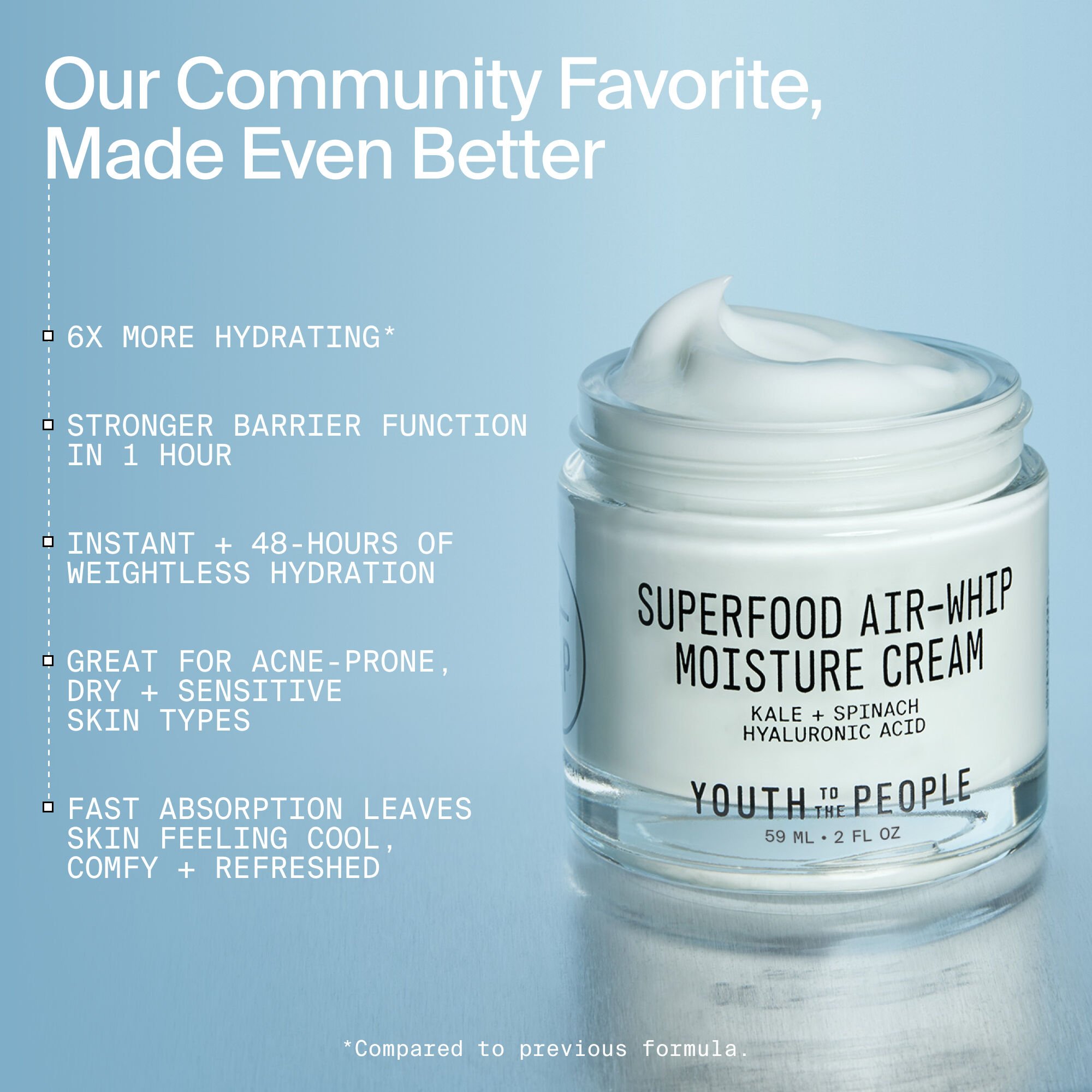 Smooth + Dewy Skin Essentials