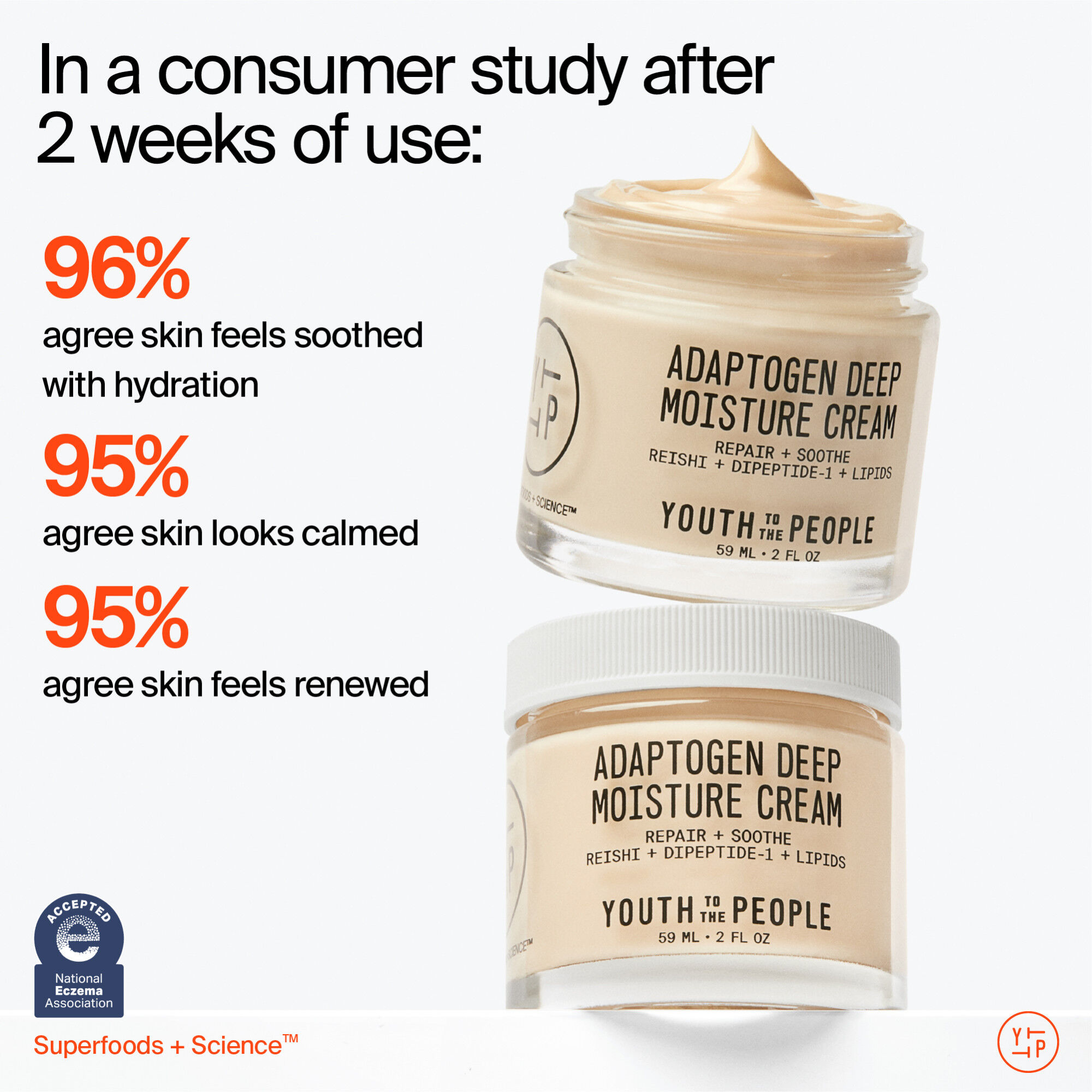Adaptogen Skin Repairing Moisturizer with Peptides for Sensitive & Dry Skin
