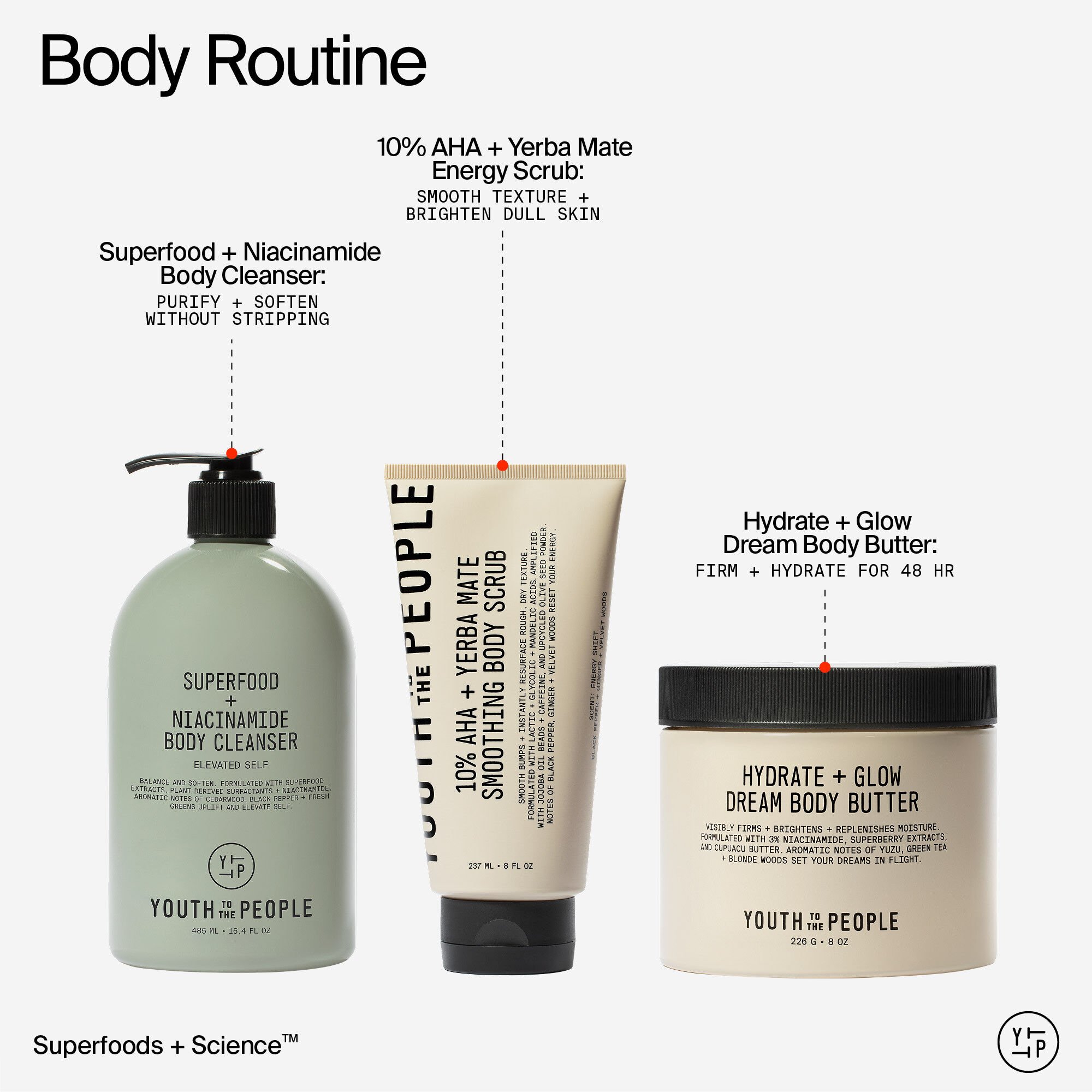 Superfood + Niacinamide Body Cleanser