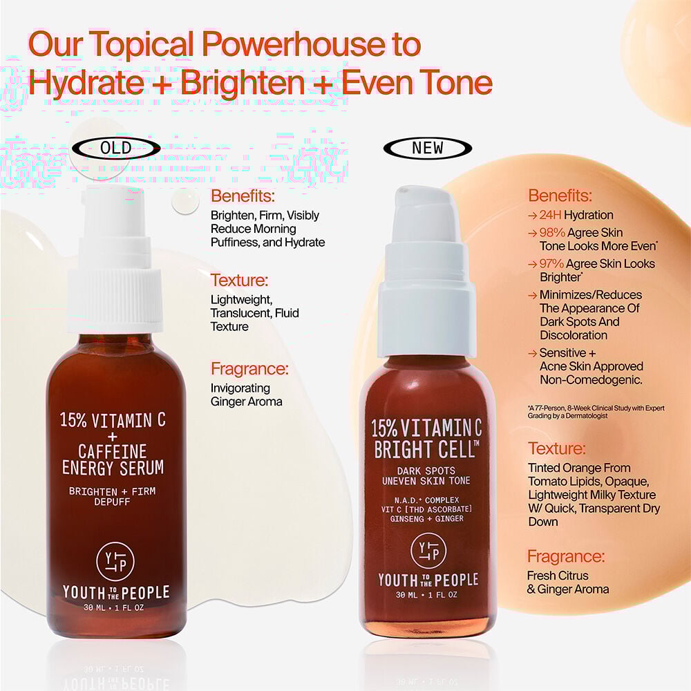 15% Vitamin C Bright Cell™ Serum