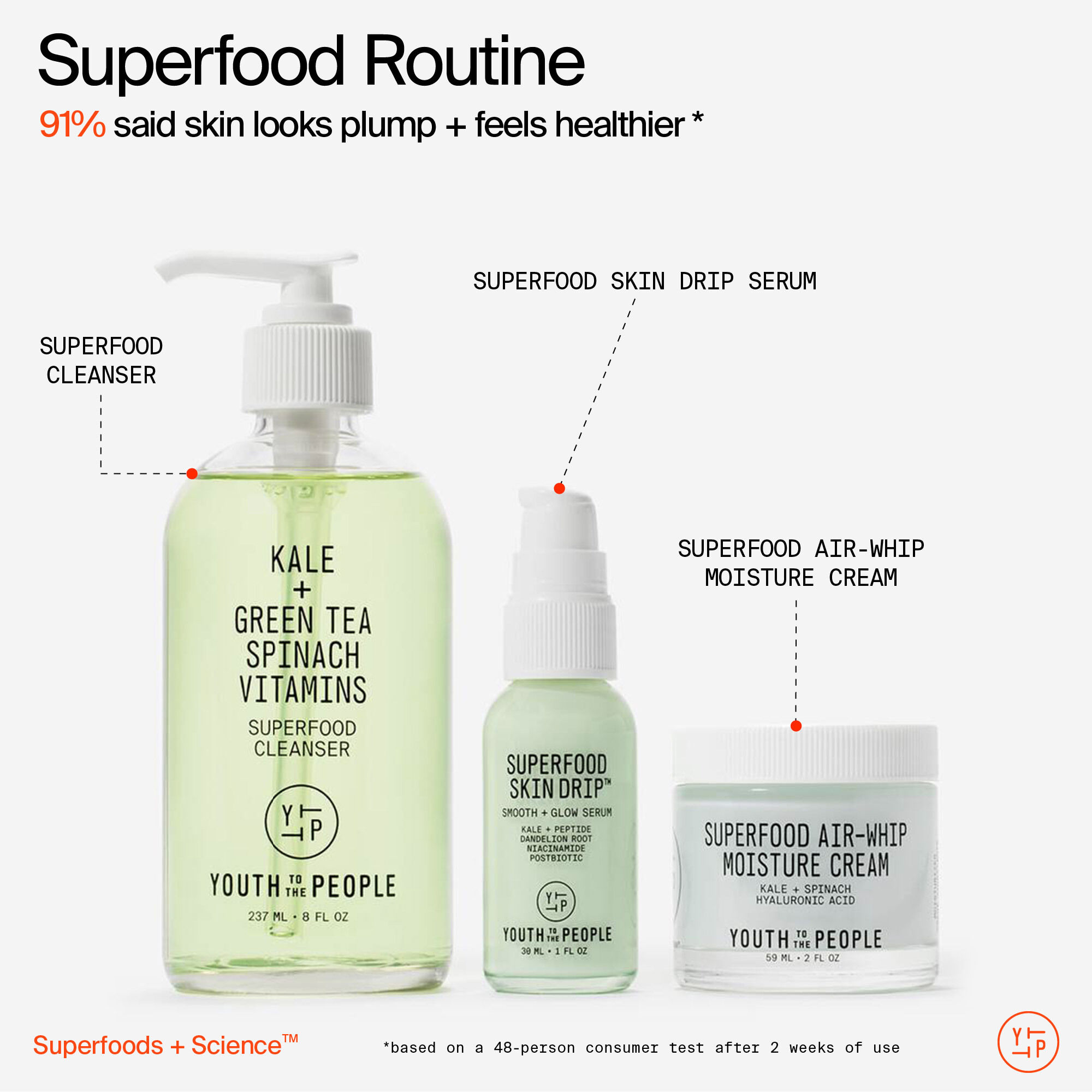 Superfood Skin Drip Smooth + Glow Barrier Serum