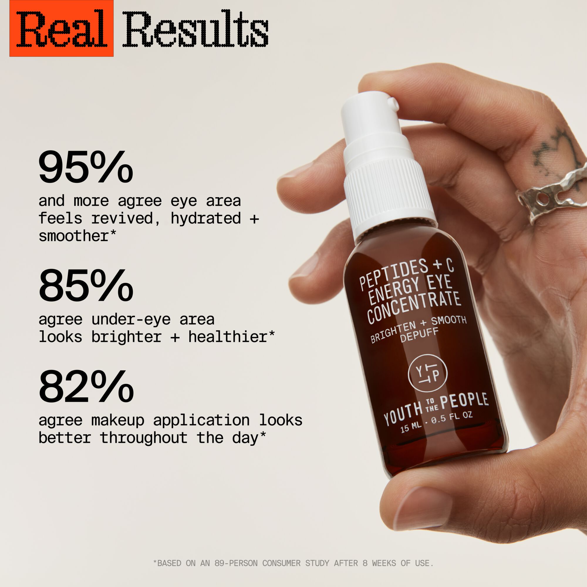 15% Vitamin C + Caffeine Energy Serum | Youth To The People