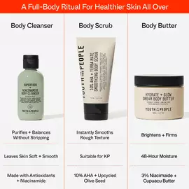 The Youth System™ Body Care Kit