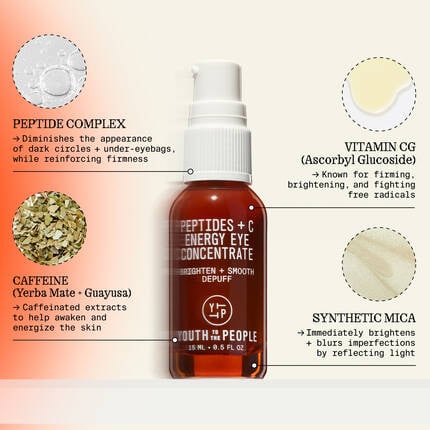 Youth To The People Peptides + Vitamin C Eye Serum + Energy Concentrate Screenshot