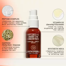 Peptides + C Energy Eye Concentrate