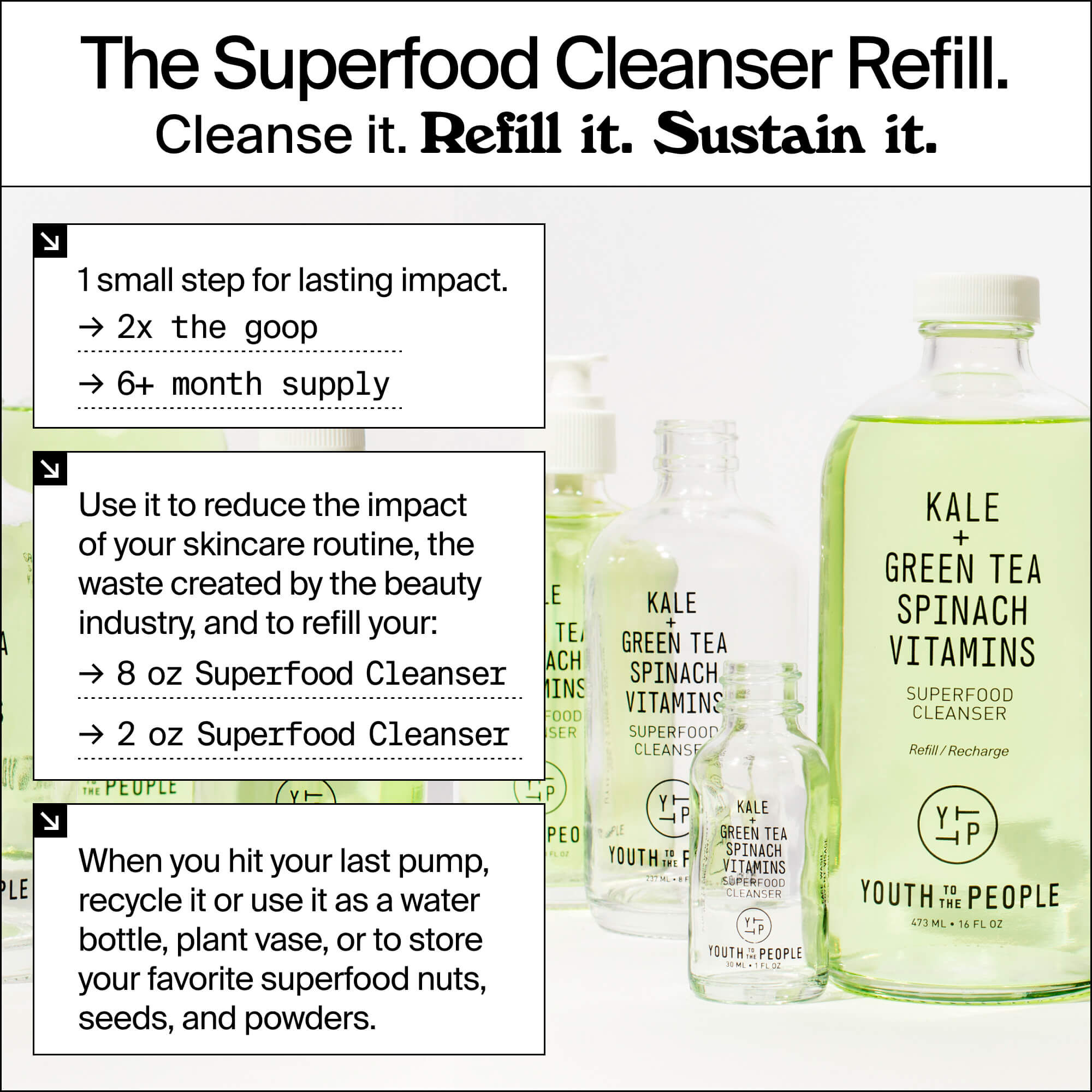 Kale + Antioxidant Superfood Face Cleanser Youth To The People