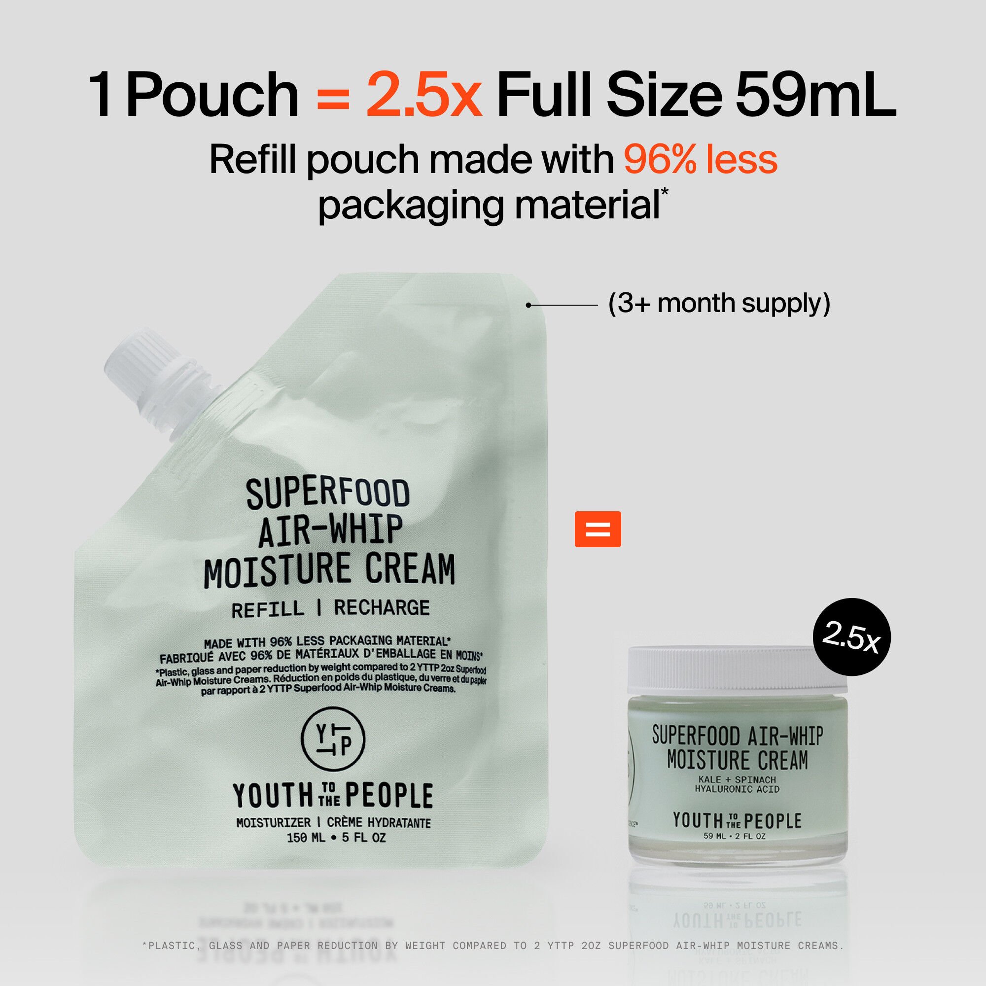 Superfood Air-Whip Moisture Cream