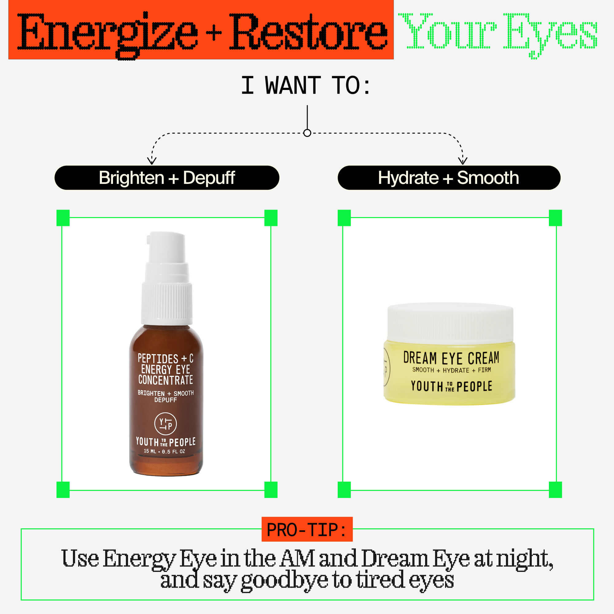 Energize + Restore Eye Duo