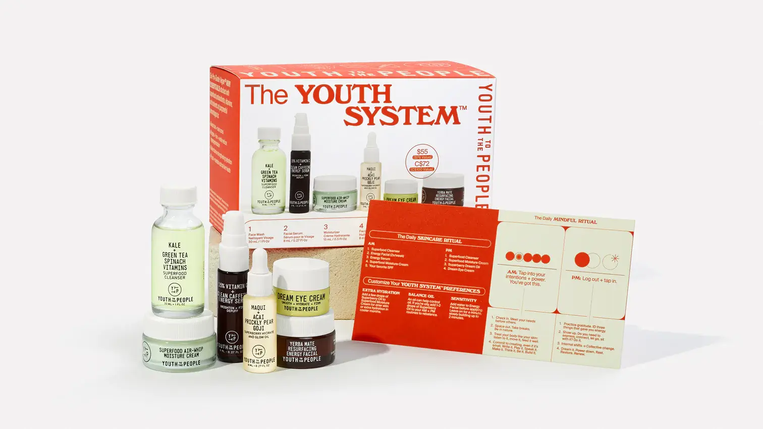 New to YTTP? Start Here.